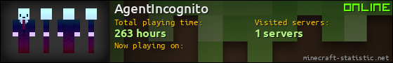 AgentIncognito userbar 560x90