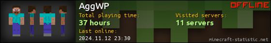 AggWP userbar 560x90