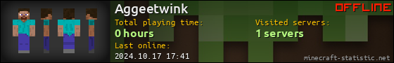 Aggeetwink userbar 560x90