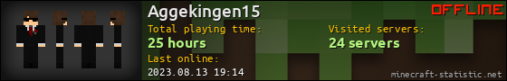 Aggekingen15 userbar 560x90