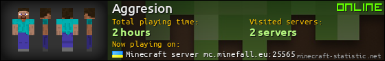 Aggresion userbar 560x90