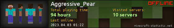 Aggressive_Pear userbar 560x90