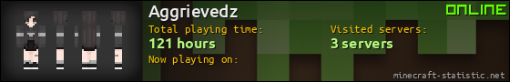 Aggrievedz userbar 560x90