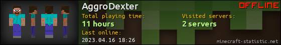 AggroDexter userbar 560x90