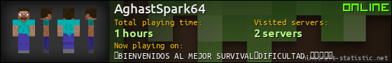 AghastSpark64 userbar 560x90