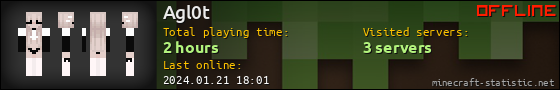 Agl0t userbar 560x90