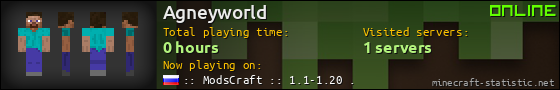 Agneyworld userbar 560x90