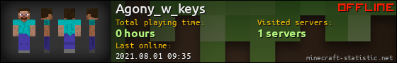 Agony_w_keys userbar 560x90