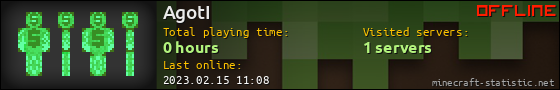 AgotI userbar 560x90