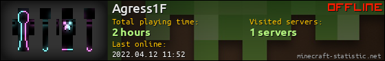 Agress1F userbar 560x90