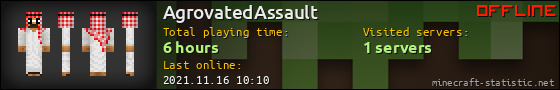 AgrovatedAssault userbar 560x90