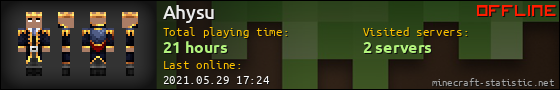 Ahysu userbar 560x90
