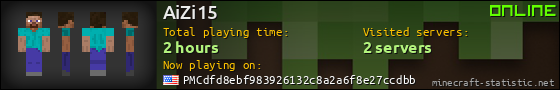 AiZi15 userbar 560x90
