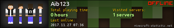 Aib123 userbar 560x90
