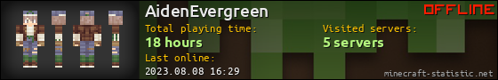 AidenEvergreen userbar 560x90