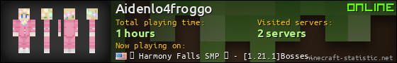 Aidenlo4froggo userbar 560x90