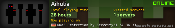 Aihulia userbar 560x90