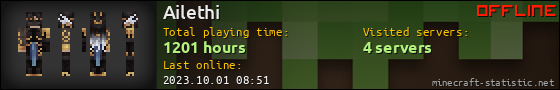 Ailethi userbar 560x90