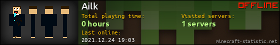 Ailk userbar 560x90
