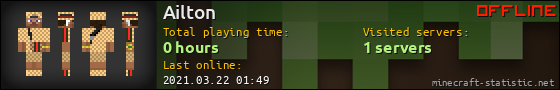 Ailton userbar 560x90