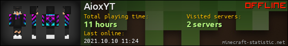 AioxYT userbar 560x90
