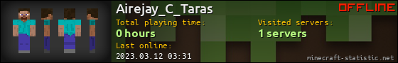 Airejay_C_Taras userbar 560x90