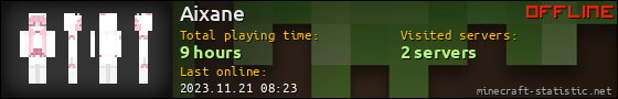 Aixane userbar 560x90