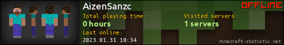 AizenSanzc userbar 560x90