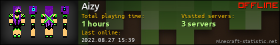 Aizy userbar 560x90