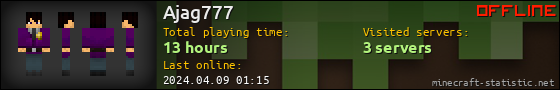 Ajag777 userbar 560x90