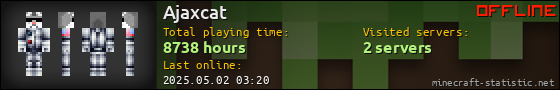 Ajaxcat userbar 560x90