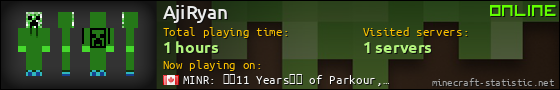 AjiRyan userbar 560x90