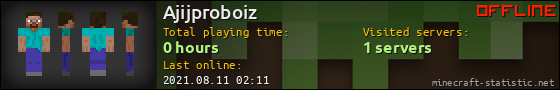 Ajijproboiz userbar 560x90