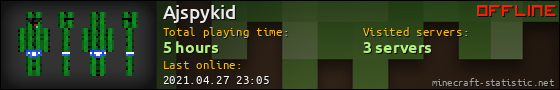Ajspykid userbar 560x90
