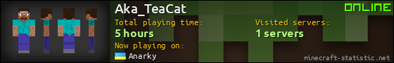 Aka_TeaCat userbar 560x90