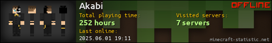 Akabi userbar 560x90