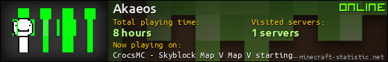 Akaeos userbar 560x90