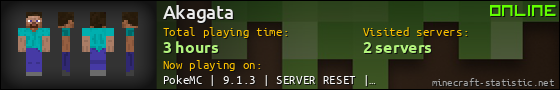 Akagata userbar 560x90