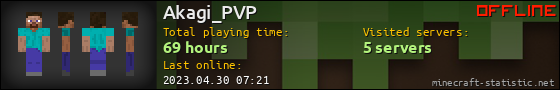Akagi_PVP userbar 560x90