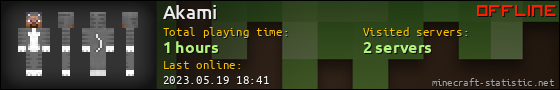 Akami userbar 560x90