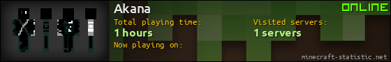 Akana userbar 560x90