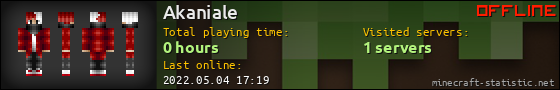 Akaniale userbar 560x90