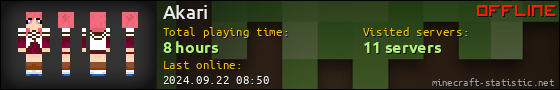 Akari userbar 560x90