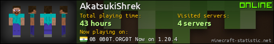 AkatsukiShrek userbar 560x90