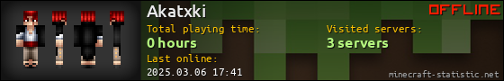 Akatxki userbar 560x90
