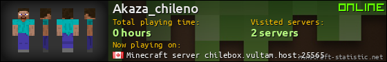 Akaza_chileno userbar 560x90