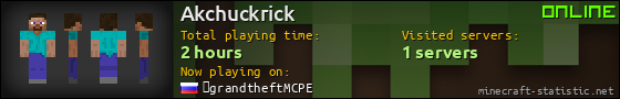 Akchuckrick userbar 560x90