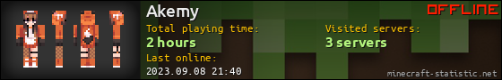 Akemy userbar 560x90