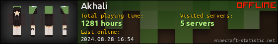 Akhali userbar 560x90