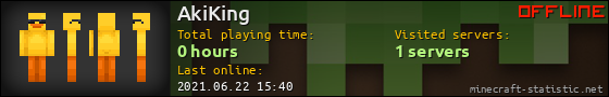 AkiKing userbar 560x90
